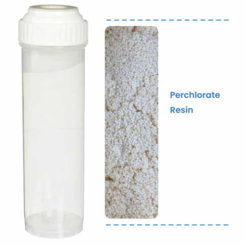 Perchlorate 